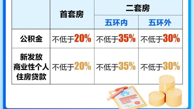 罗马诺：曼城接近完成埃切维里交易，在和河床谈付款方式